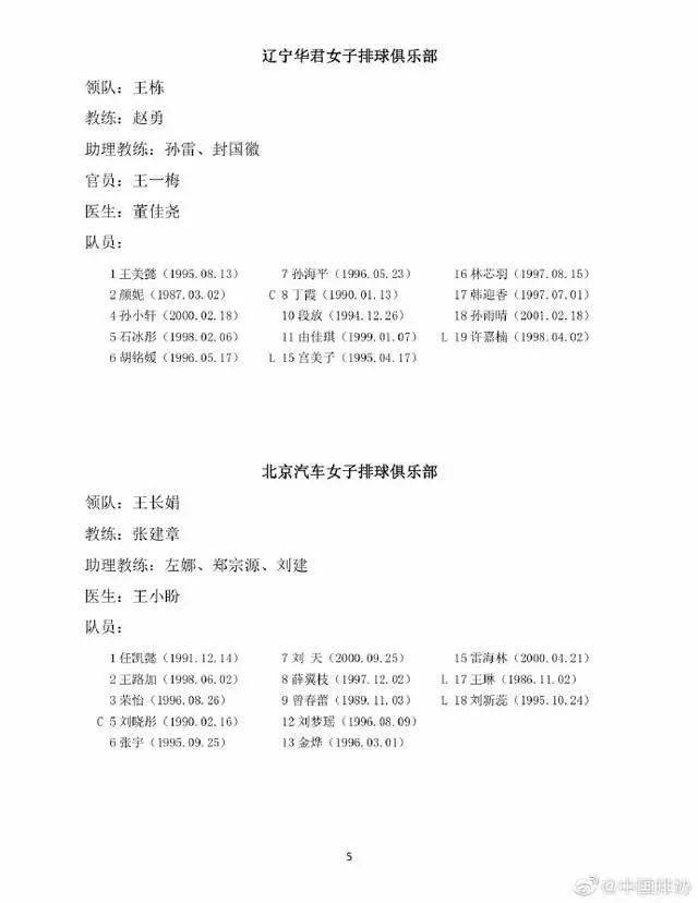 
今天女排联赛首日角逐赛程 直播平台和各队参赛名单：八一队缺席“BJL平台官网”(图12)